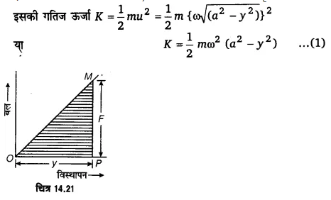 UP Board Solutions for Class 11 Physics Chapter 14 Oscillations 77
