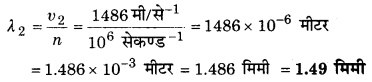 UP Board Solutions for Class 11 Physics Chapter 15 Waves 10