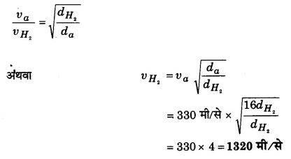 UP Board Solutions for Class 11 Physics Chapter 15 Waves 100