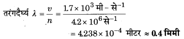 UP Board Solutions for Class 11 Physics Chapter 15 Waves 11