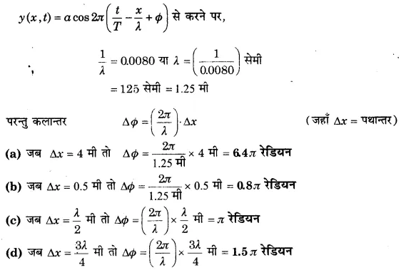 UP Board Solutions for Class 11 Physics Chapter 15 Waves 15