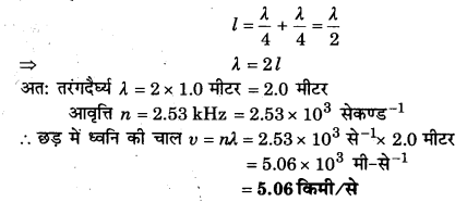 UP Board Solutions for Class 11 Physics Chapter 15 Waves 22