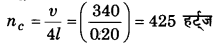 UP Board Solutions for Class 11 Physics Chapter 15 Waves 23