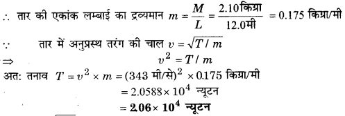 UP Board Solutions for Class 11 Physics Chapter 15 Waves 3