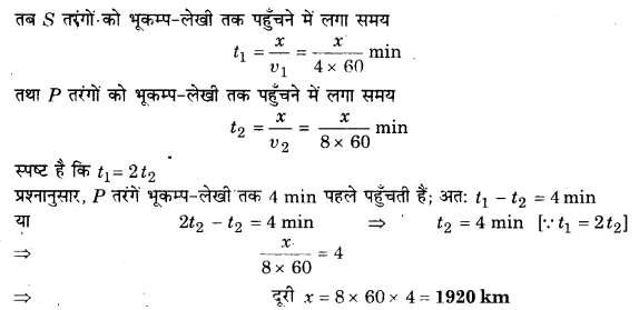 UP Board Solutions for Class 11 Physics Chapter 15 Waves 34