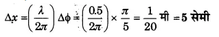 UP Board Solutions for Class 11 Physics Chapter 15 Waves 42