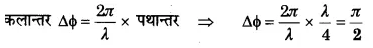 UP Board Solutions for Class 11 Physics Chapter 15 Waves 44