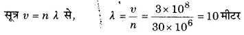 UP Board Solutions for Class 11 Physics Chapter 15 Waves 49