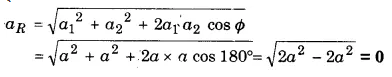 UP Board Solutions for Class 11 Physics Chapter 15 Waves 50