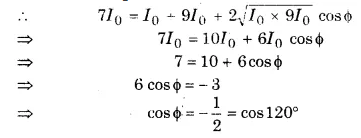 UP Board Solutions for Class 11 Physics Chapter 15 Waves 52