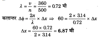 UP Board Solutions for Class 11 Physics Chapter 15 Waves 55