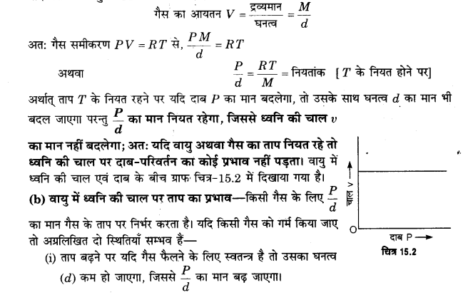 UP Board Solutions for Class 11 Physics Chapter 15 Waves 6