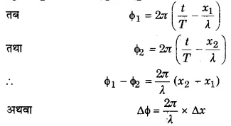 UP Board Solutions for Class 11 Physics Chapter 15 Waves 60