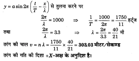 UP Board Solutions for Class 11 Physics Chapter 15 Waves 61