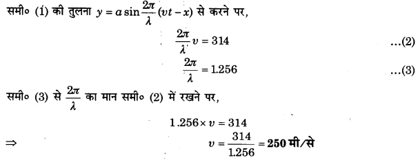 UP Board Solutions for Class 11 Physics Chapter 15 Waves 64