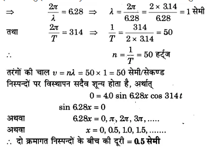 UP Board Solutions for Class 11 Physics Chapter 15 Waves 69