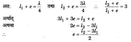 UP Board Solutions for Class 11 Physics Chapter 15 Waves 71