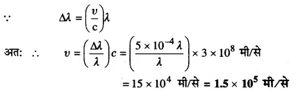 UP Board Solutions for Class 11 Physics Chapter 15 Waves 78