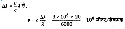 UP Board Solutions for Class 11 Physics Chapter 15 Waves 79