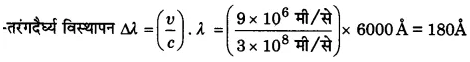 UP Board Solutions for Class 11 Physics Chapter 15 Waves 80