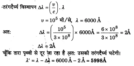 UP Board Solutions for Class 11 Physics Chapter 15 Waves 81