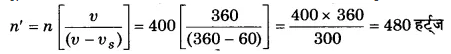 UP Board Solutions for Class 11 Physics Chapter 15 Waves 86