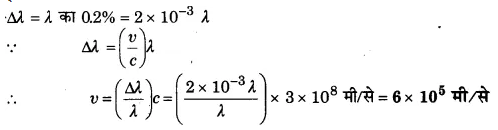 UP Board Solutions for Class 11 Physics Chapter 15 Waves 87