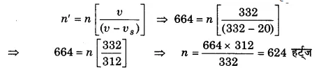 UP Board Solutions for Class 11 Physics Chapter 15 Waves 88