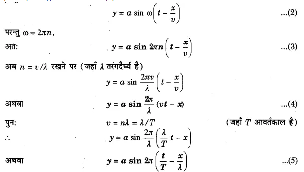 UP Board Solutions for Class 11 Physics Chapter 15 Waves 93