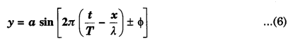 UP Board Solutions for Class 11 Physics Chapter 15 Waves 94