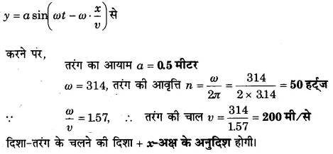 UP Board Solutions for Class 11 Physics Chapter 15 Waves 95