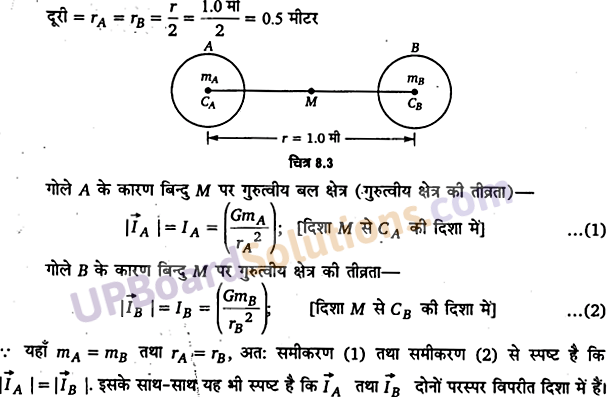 UP Board Solutions for Class 11 Physics Chapter 8 Gravitation 14