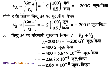 UP Board Solutions for Class 11 Physics Chapter 8 Gravitation 15