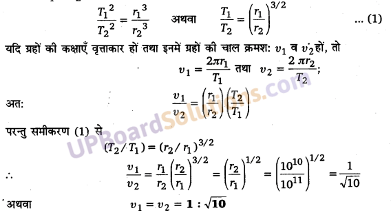 UP Board Solutions for Class 11 Physics Chapter 8 Gravitation 33