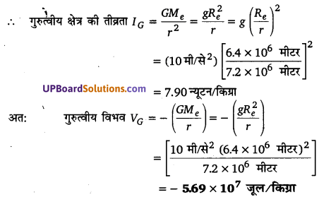 UP Board Solutions for Class 11 Physics Chapter 8 Gravitation 37