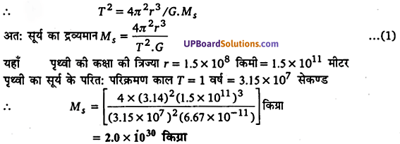 UP Board Solutions for Class 11 Physics Chapter 8 Gravitation 7