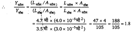 UP Board Solutions for Class 11 Physics Chapter 9 Mechanical Properties Of Solids 1