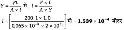 UP Board Solutions for Class 11 Physics Chapter 9 Mechanical Properties Of Solids 14