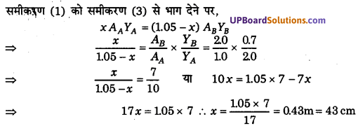 UP Board Solutions for Class 11 Physics Chapter 9 Mechanical Properties Of Solids 22