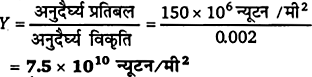 UP Board Solutions for Class 11 Physics Chapter 9 Mechanical Properties Of Solids 3