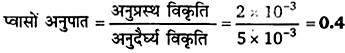 UP Board Solutions for Class 11 Physics Chapter 9 Mechanical Properties Of Solids 31