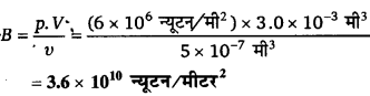 UP Board Solutions for Class 11 Physics Chapter 9 Mechanical Properties Of Solids 32