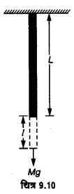 UP Board Solutions for Class 11 Physics Chapter 9 Mechanical Properties Of Solids 35