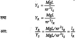 UP Board Solutions for Class 11 Physics Chapter 9 Mechanical Properties Of Solids 36