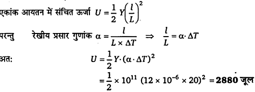UP Board Solutions for Class 11 Physics Chapter 9 Mechanical Properties Of Solids 39
