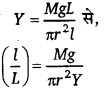 UP Board Solutions for Class 11 Physics Chapter 9 Mechanical Properties Of Solids 40