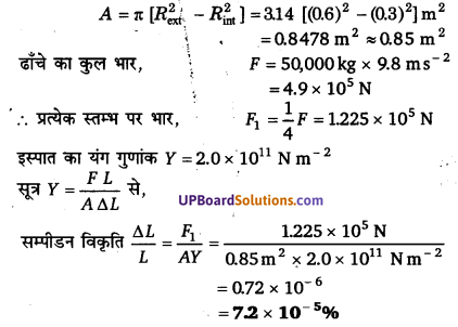 UP Board Solutions for Class 11 Physics Chapter 9 Mechanical Properties Of Solids 8