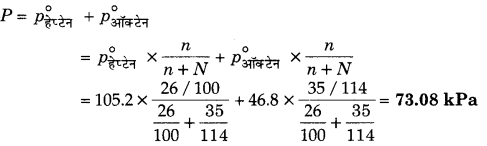 UP Board Solutions for Class 12 Chemistry Chapter 2 Solutions image 30