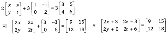 UP Board Solutions for Class 12 Maths Chapter 3 Matrices image 32