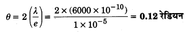 UP Board Solutions for Class 12 Physics Chapter 10 Wave Optics VSAQ 17